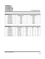 Preview for 3 page of Transcend SSD25 Datasheet