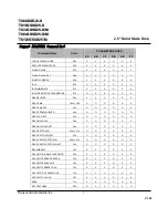 Preview for 9 page of Transcend SSD25 Datasheet