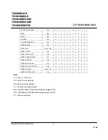 Preview for 10 page of Transcend SSD25 Datasheet