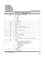 Preview for 12 page of Transcend SSD25 Datasheet