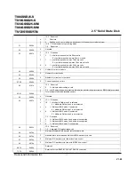 Preview for 13 page of Transcend SSD25 Datasheet