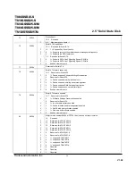 Preview for 14 page of Transcend SSD25 Datasheet