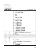 Preview for 17 page of Transcend SSD25 Datasheet