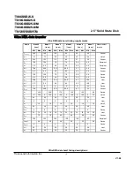 Preview for 30 page of Transcend SSD25 Datasheet