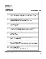 Preview for 31 page of Transcend SSD25 Datasheet