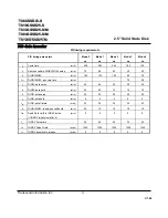 Preview for 40 page of Transcend SSD25 Datasheet