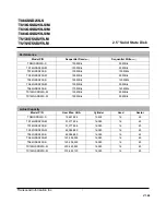 Preview for 3 page of Transcend SSD25S Datasheet