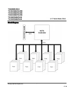 Preview for 7 page of Transcend SSD25S Datasheet