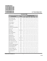 Preview for 16 page of Transcend SSD25S Datasheet