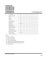 Preview for 17 page of Transcend SSD25S Datasheet