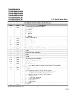 Preview for 19 page of Transcend SSD25S Datasheet