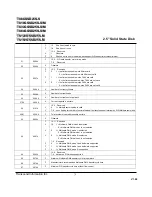 Preview for 20 page of Transcend SSD25S Datasheet