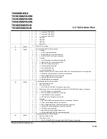 Preview for 22 page of Transcend SSD25S Datasheet