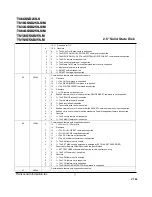 Preview for 23 page of Transcend SSD25S Datasheet