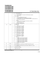 Preview for 24 page of Transcend SSD25S Datasheet