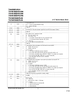 Preview for 25 page of Transcend SSD25S Datasheet