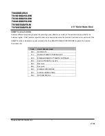 Preview for 31 page of Transcend SSD25S Datasheet