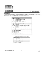 Preview for 32 page of Transcend SSD25S Datasheet