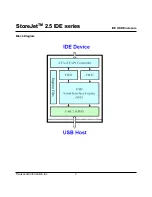 Preview for 2 page of Transcend StoreJet 2.5 IDE Series Specifications