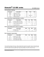 Preview for 4 page of Transcend StoreJet 2.5 IDE Series Specifications