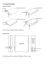 Preview for 4 page of Transcend StoreJet 25 Series User Manual