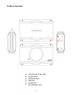 Preview for 6 page of Transcend StoreJet 35U3 User Manual