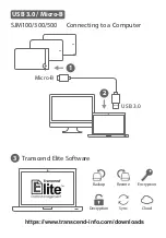 Preview for 2 page of Transcend StoreJet SJM100 Manual