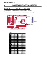 Предварительный просмотр 14 страницы Transcend TS-AKT4 Series User Manual