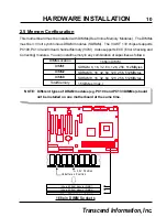 Предварительный просмотр 15 страницы Transcend TS-AKT4 Series User Manual