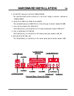 Preview for 23 page of Transcend TS-ALR4 User Manual