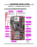 Предварительный просмотр 9 страницы Transcend TS-APL3 User Manual