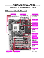 Preview for 9 page of Transcend TS-AVE3 User Manual