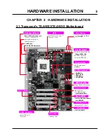 Preview for 9 page of Transcend TS-AWE3 User Manual