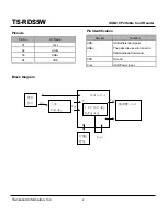 Preview for 2 page of Transcend TS-RDS5W Specifications