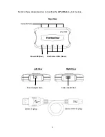 Предварительный просмотр 5 страницы Transcend TS0MHUB4 User Manual