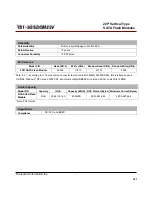 Preview for 3 page of Transcend TS1-GSDOM22V Technical Information