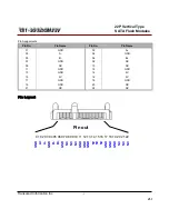 Preview for 4 page of Transcend TS1-GSDOM22V Technical Information