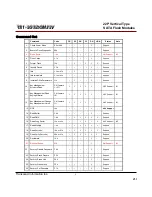 Preview for 6 page of Transcend TS1-GSDOM22V Technical Information