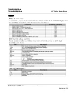 Preview for 9 page of Transcend TS120GSSD25D-M Technical Information