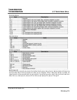 Preview for 12 page of Transcend TS120GSSD25D-M Technical Information