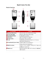 Preview for 8 page of Transcend TS128MJF-DSC User Manual