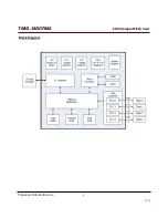 Preview for 3 page of Transcend TS16GCF600 Technical Manual