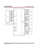 Preview for 4 page of Transcend TS16GCF600 Technical Manual