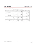 Preview for 8 page of Transcend TS16GCF600 Technical Manual