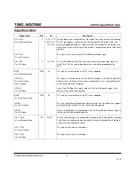 Preview for 9 page of Transcend TS16GCF600 Technical Manual