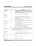 Preview for 10 page of Transcend TS16GCF600 Technical Manual