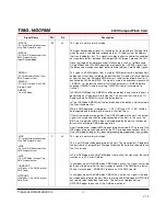 Preview for 11 page of Transcend TS16GCF600 Technical Manual