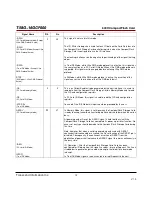 Preview for 12 page of Transcend TS16GCF600 Technical Manual