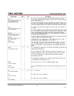 Preview for 13 page of Transcend TS16GCF600 Technical Manual