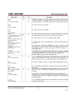 Preview for 14 page of Transcend TS16GCF600 Technical Manual